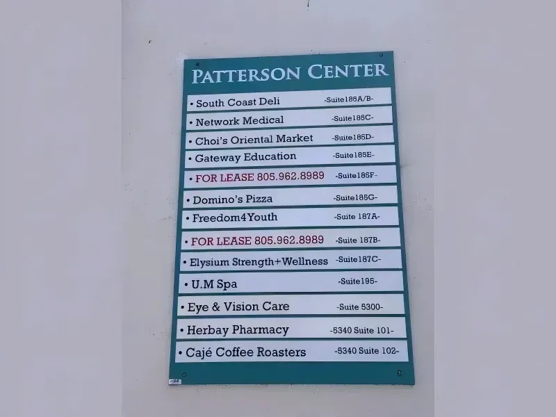 Directory Signs